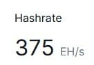 Hashrate Venezuela