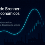 La teoría de Brenner sobre los ciclos económicos